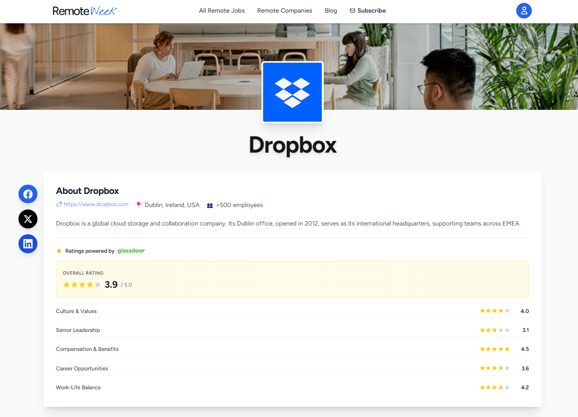 RemoteWeek - Hire Top Remote Talent