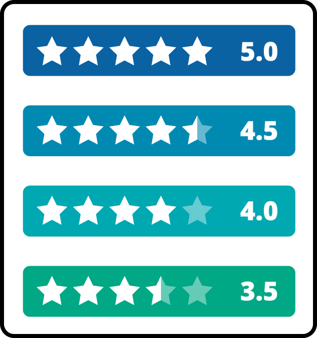 RemoteWeek - Hire Top Remote Talent